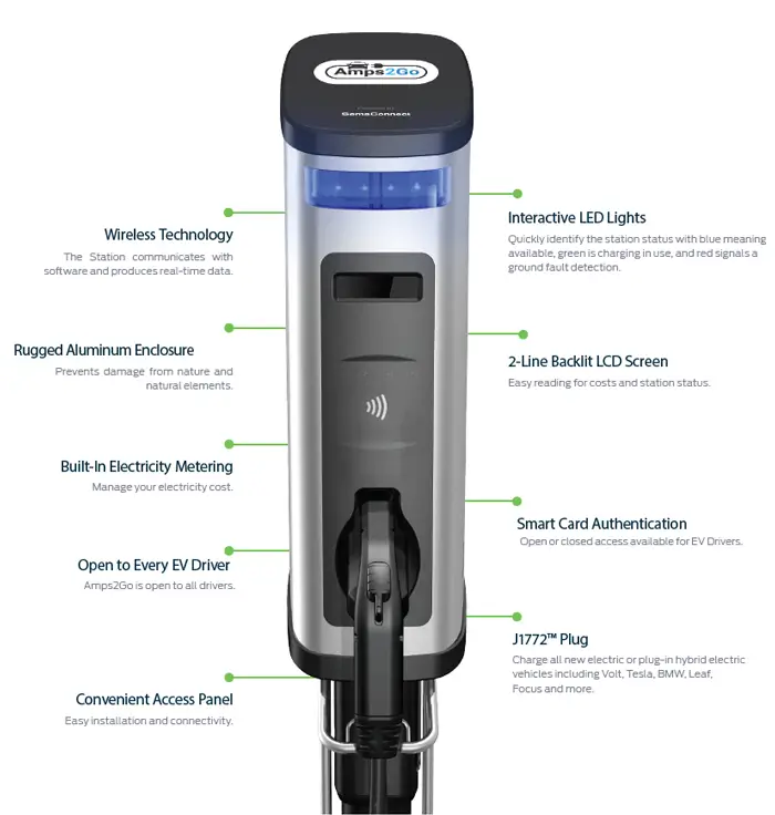 gilbarco-ev-l26-features