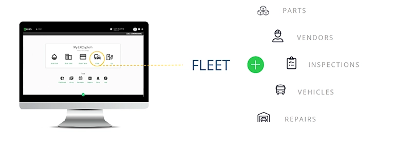 Fleet